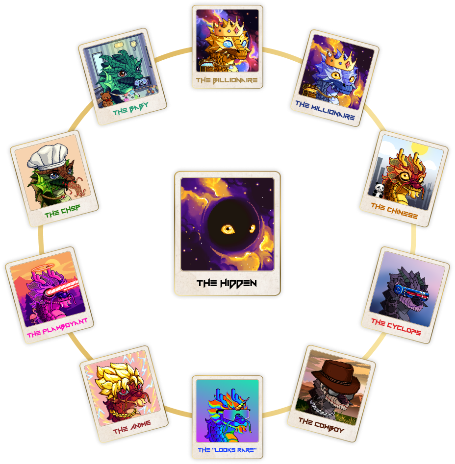 The Chosen